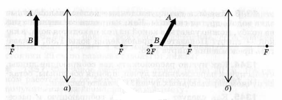 Задание рисунок 1