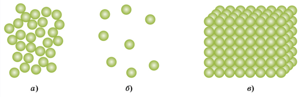 Задание рисунок 1