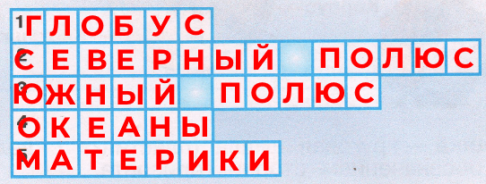 Решение рисунок 1