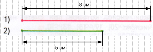 Решение рисунок 2