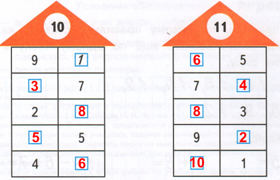 Решение рисунок 1