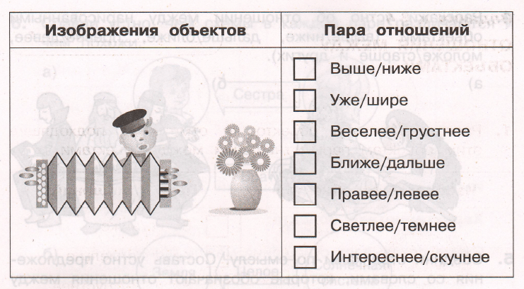 Задание рисунок 2
