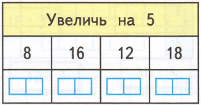 Задание рисунок 2