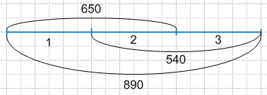 Решение рисунок 1