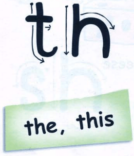 Задание рисунок 1